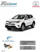 Interface de video - Toyota Hilux/ SW4, Corolla, Prius (2014 a 2019) e RAV4 (2018 a 2019).